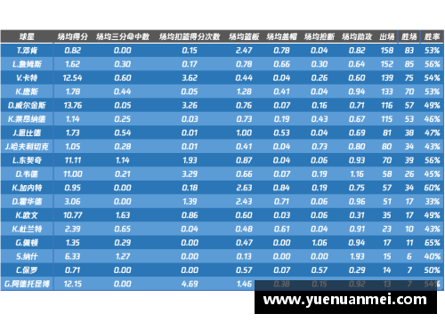 AG旗舰厅爵士队全队齐心协力，冲刺季后赛资格 - 副本
