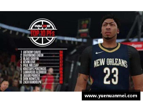 AG旗舰厅NBA_2018-19赛季所有30个首发中锋排名(转自外媒)