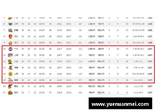 AG旗舰厅CBA季后赛精彩赛程揭晓，各队角逐冠军归属！ - 副本 (2)