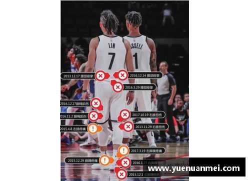 AG旗舰厅NBA球员：生活内外场，全方位揭秘