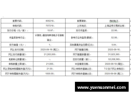 AG旗舰厅2023北极公开赛最新签表_名将退赛国羽受益,附首日赛程 - 副本 (2)
